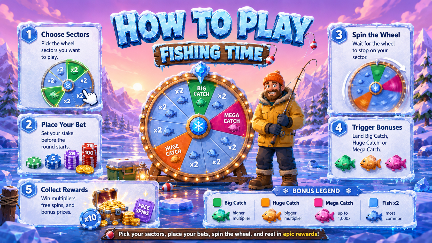 Comment jouer à Fishing Time - choisir un jeton, placer des mises, tourner la roue